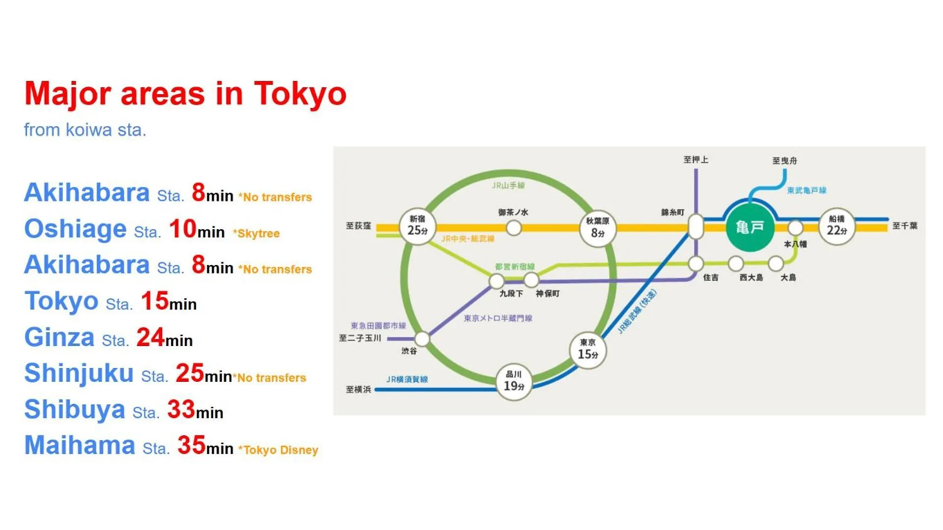 テルヌファビュル亀戸 Apartment Tokyo Japan